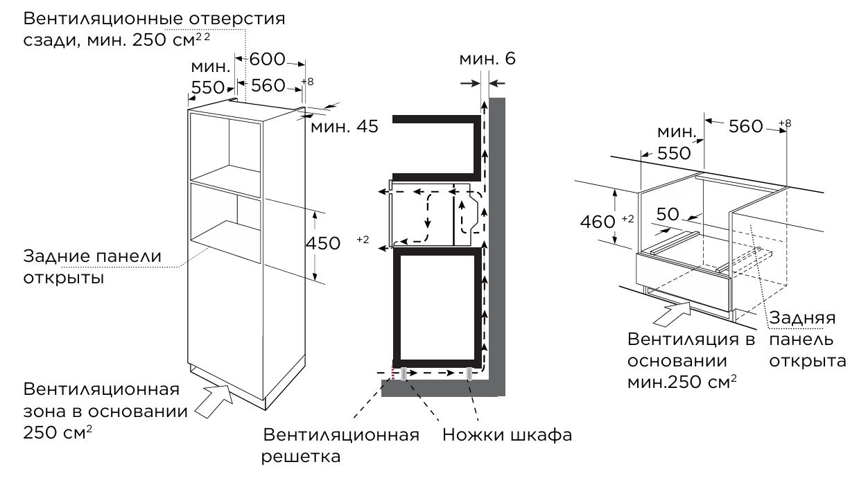Midea MCO82007MGG-I